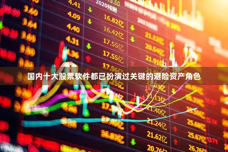 国内十大股票软件都已扮演过关键的避险资产角色
